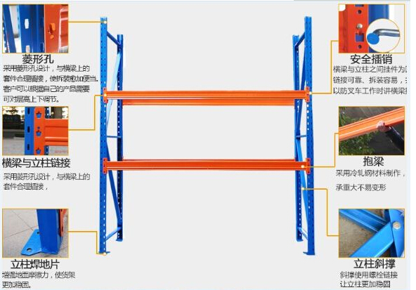 重型货架定制